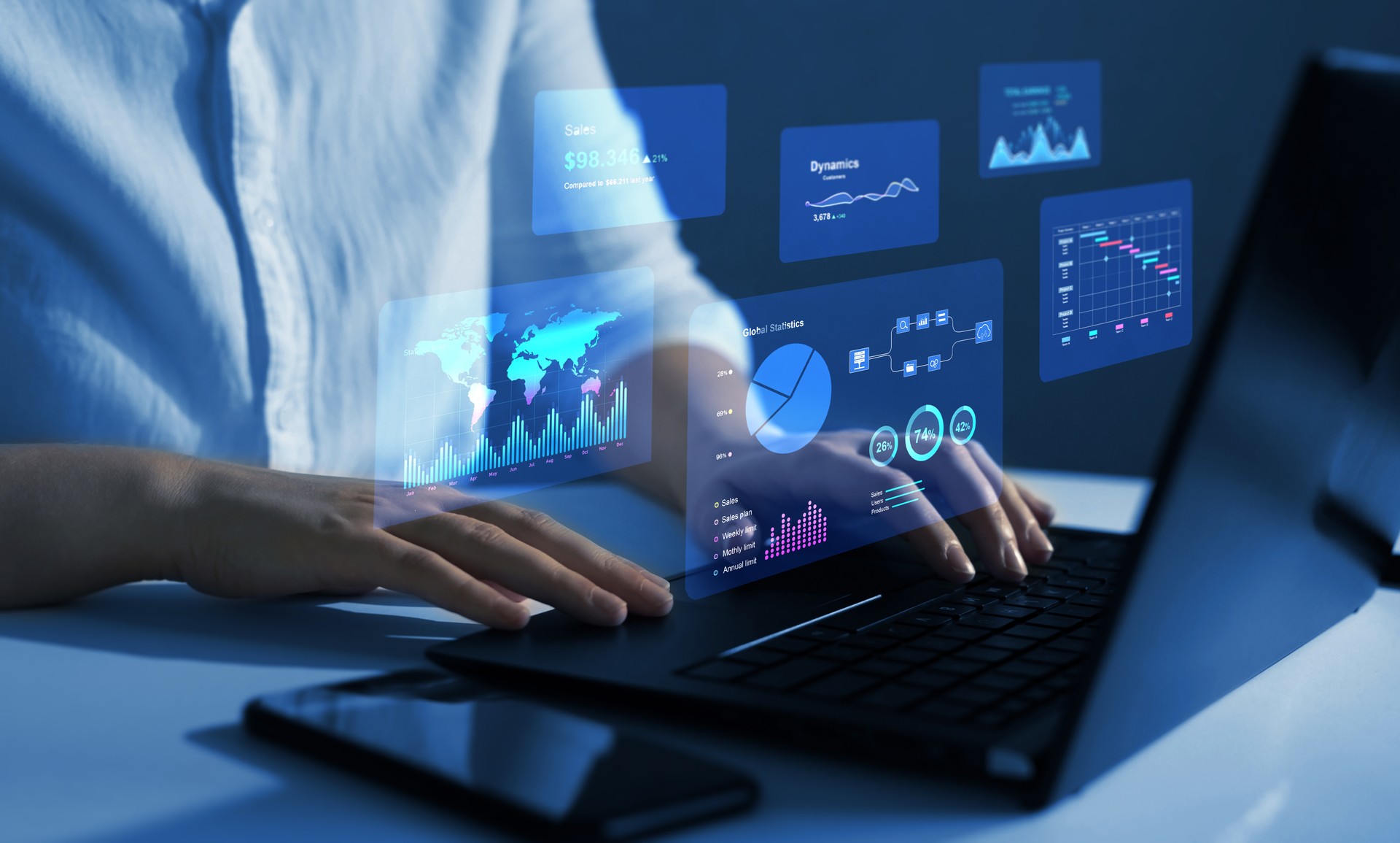 Performance (KPI) indicators and digital marketing analysis. Data management and business analytics system.Report with KPI and metrics connected to database.